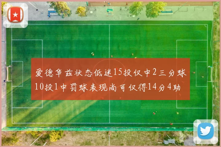 爱德华兹状态低迷15投仅中2三分球10投1中罚球表现尚可仅得14分4助攻
